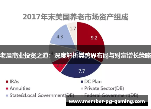 老詹商业投资之道：深度解析其跨界布局与财富增长策略