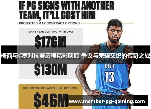 梅西与C罗对抗赛历程精彩回顾 争议与荣耀交织的传奇之战