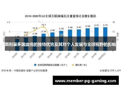 奥利塞多国血统的独特优势及其对个人发展与全球视野的影响