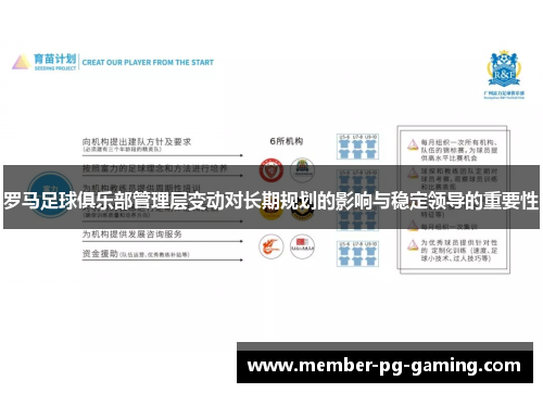 罗马足球俱乐部管理层变动对长期规划的影响与稳定领导的重要性