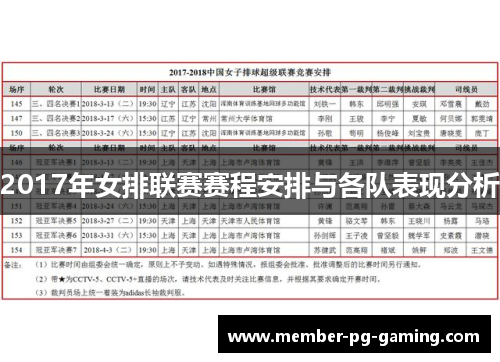 2017年女排联赛赛程安排与各队表现分析