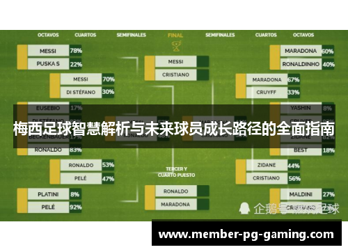 梅西足球智慧解析与未来球员成长路径的全面指南