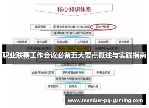 职业联赛工作会议必备五大要点概述与实践指南