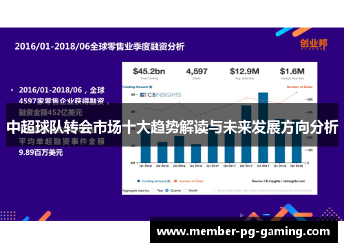 中超球队转会市场十大趋势解读与未来发展方向分析
