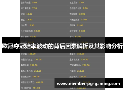 欧冠夺冠赔率波动的背后因素解析及其影响分析