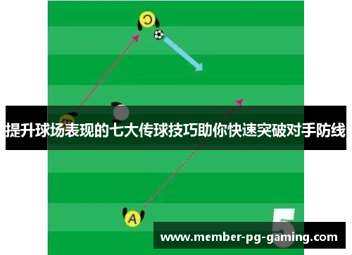 提升球场表现的七大传球技巧助你快速突破对手防线