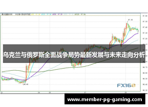 乌克兰与俄罗斯全面战争局势最新发展与未来走向分析
