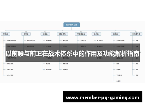 以前腰与前卫在战术体系中的作用及功能解析指南