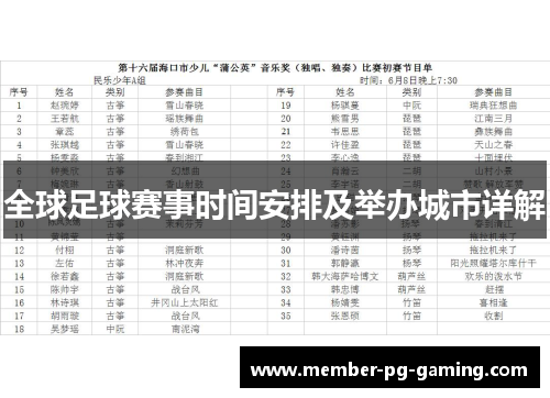 全球足球赛事时间安排及举办城市详解