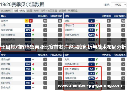 土耳其对阵格鲁吉亚比赛首发阵容深度剖析与战术布局分析