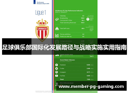 足球俱乐部国际化发展路径与战略实施实用指南