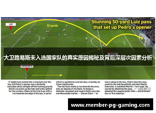 大卫路易斯未入选国家队的真实原因揭秘及背后深层次因素分析 大卫路易斯未入选国家队的真实原因揭秘及背后深层次因素分析