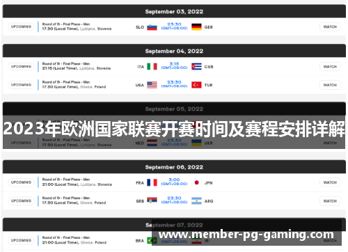 2023年欧洲国家联赛开赛时间及赛程安排详解