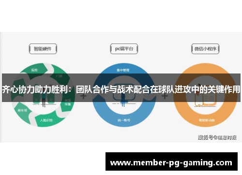 齐心协力助力胜利：团队合作与战术配合在球队进攻中的关键作用