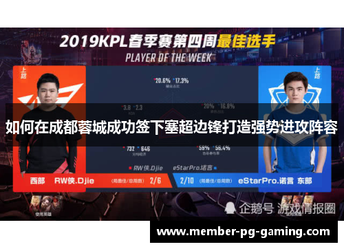 如何在成都蓉城成功签下塞超边锋打造强势进攻阵容