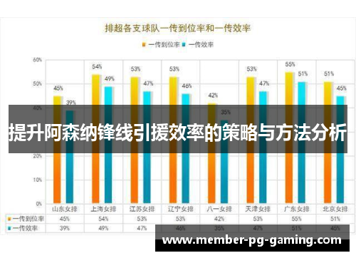 提升阿森纳锋线引援效率的策略与方法分析