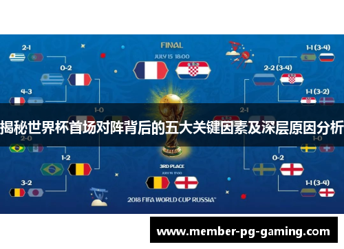 揭秘世界杯首场对阵背后的五大关键因素及深层原因分析