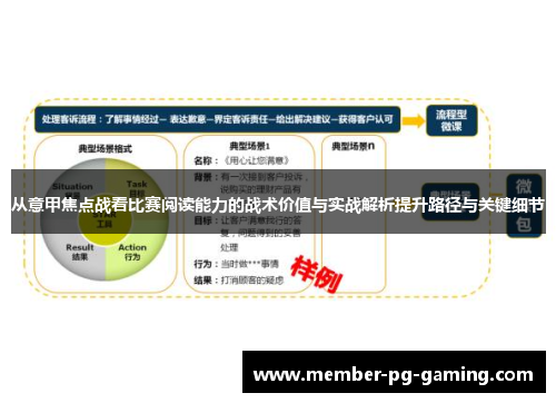 从意甲焦点战看比赛阅读能力的战术价值与实战解析提升路径与关键细节