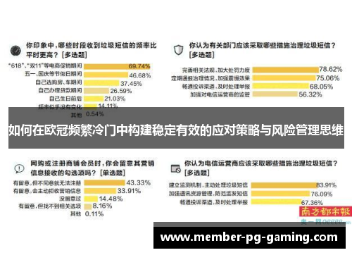 如何在欧冠频繁冷门中构建稳定有效的应对策略与风险管理思维