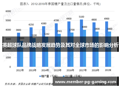 英超球队品牌战略发展趋势及其对全球市场的影响分析