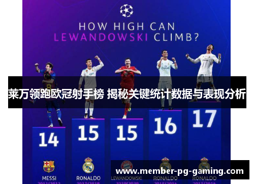 莱万领跑欧冠射手榜 揭秘关键统计数据与表现分析