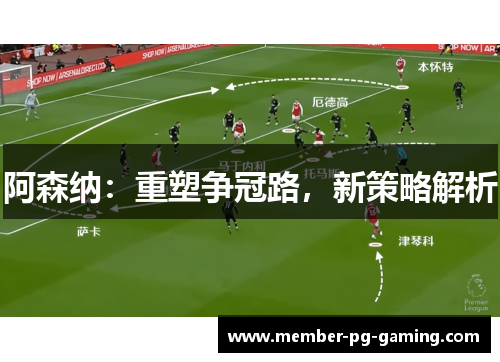 阿森纳：重塑争冠路，新策略解析