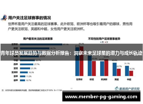 青年球员发展趋势与数据分析报告：洞察未来足球星的潜力与成长轨迹